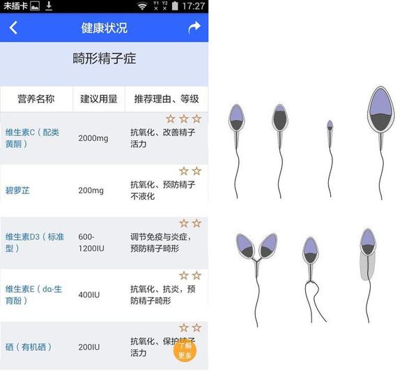 长期抽烟没有备孕会怀上吗,老公天天抽烟女生备孕一直怀不上