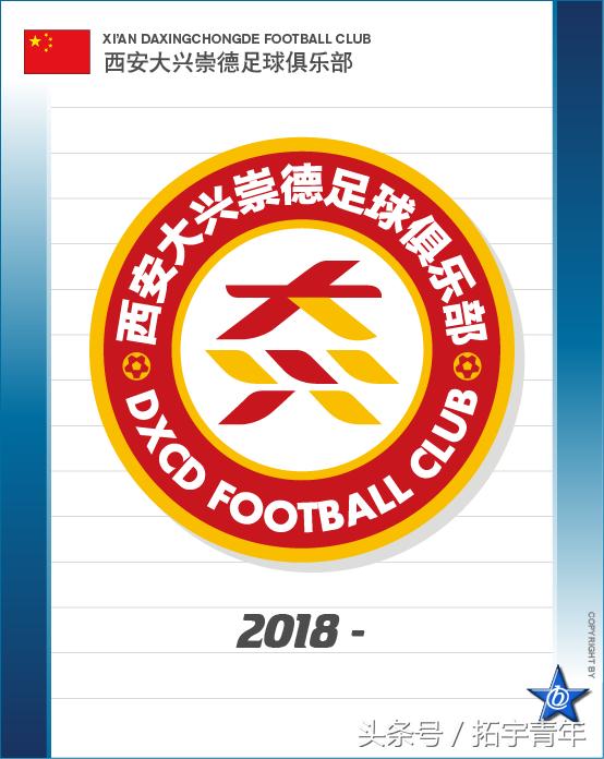 网红LOGO+风土人情中冠俱乐部队徽也有大学问！（北区）