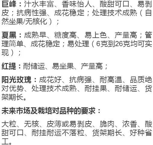 好种又好卖的15个葡萄品种,好种的葡萄苗