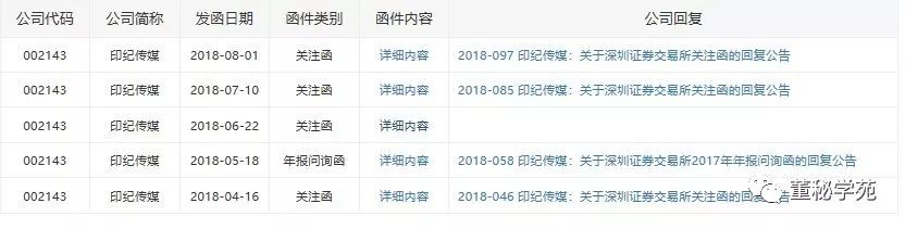 大学老师董秘传奇逆袭：躲过印纪传媒市值血崩任华丽家族董事长