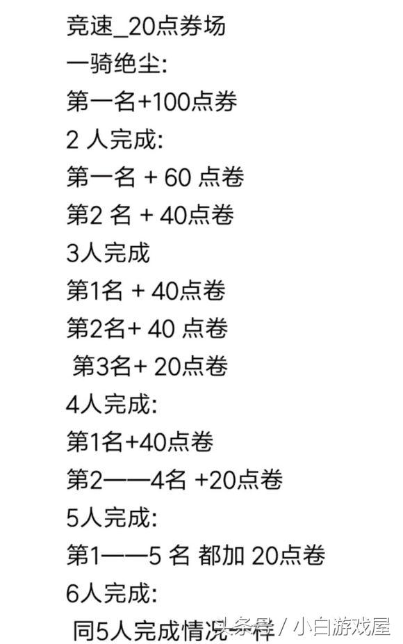 qq飞车手游最新点券攻略,qq飞车手游边境可以得啥
