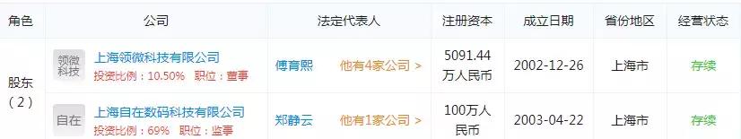 国内研发的浏览器内核,国产浏览器内核