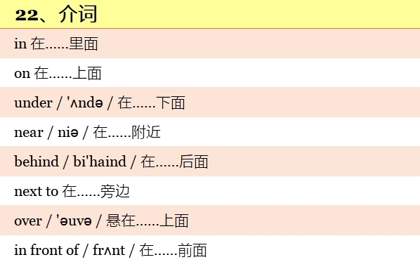 小学英语高频词汇表带音标,小学英语1-6年级必背单词带音标