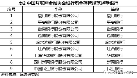 p2p网贷平台合规风险是什么,网贷平台是否合规怎么查