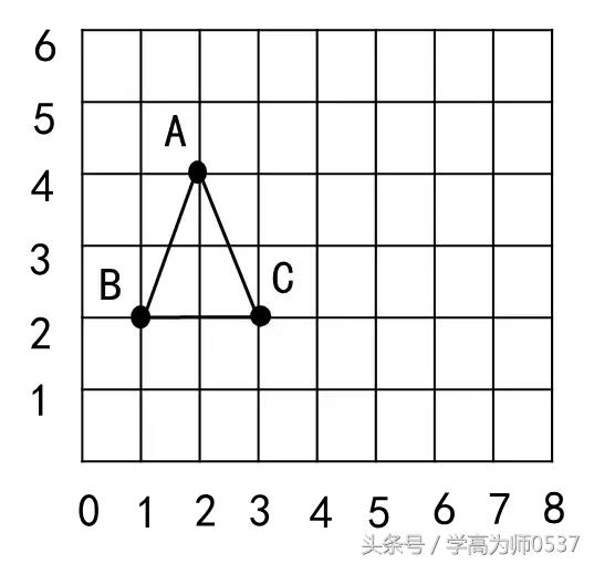 2021五年级上册数学第6单元测试卷,五年级上人教版数学试卷第二单元