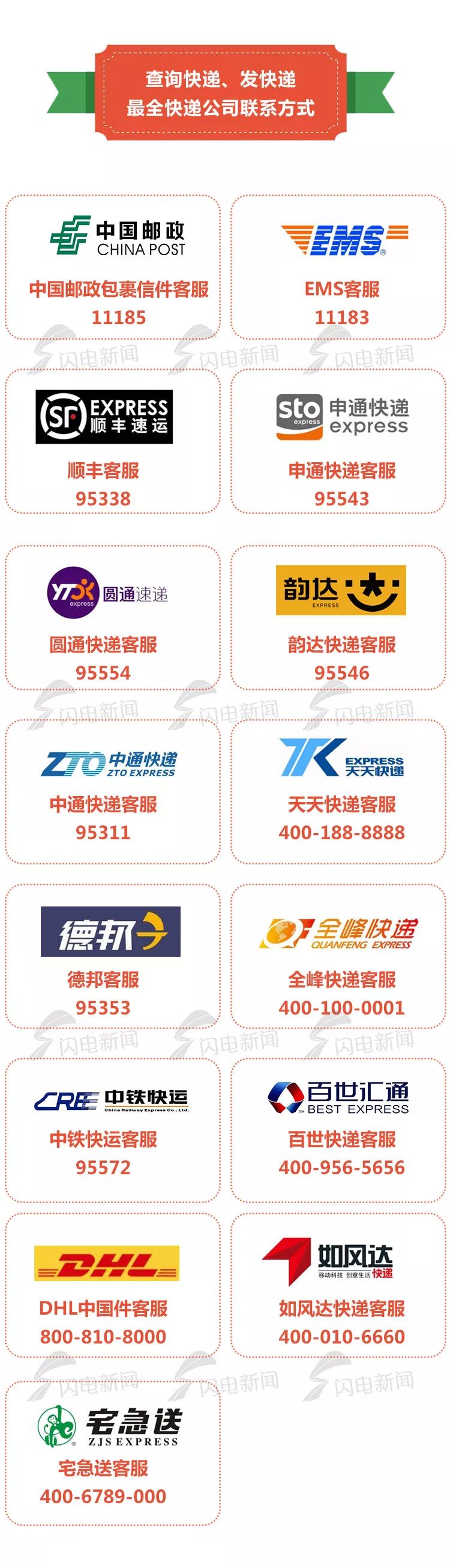 平阴便民,最全便民通讯录