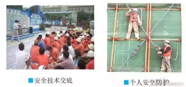 脚手架支撑系统搭设规范及图解,外脚手架搭设标准讲解图文并茂