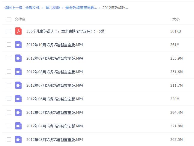 巧虎育儿早教绘本,巧虎早教0-3岁儿童全集