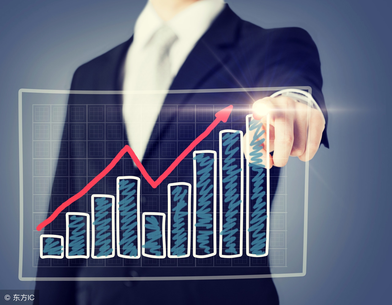 创业路上遇到哪些事情最可怕,创业最容易犯的错