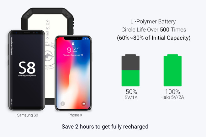 太阳能防水充电宝价格,2022年最具性价比充电宝