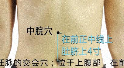 失眠穴位图解大全集,清心火调失眠穴位董氏奇穴