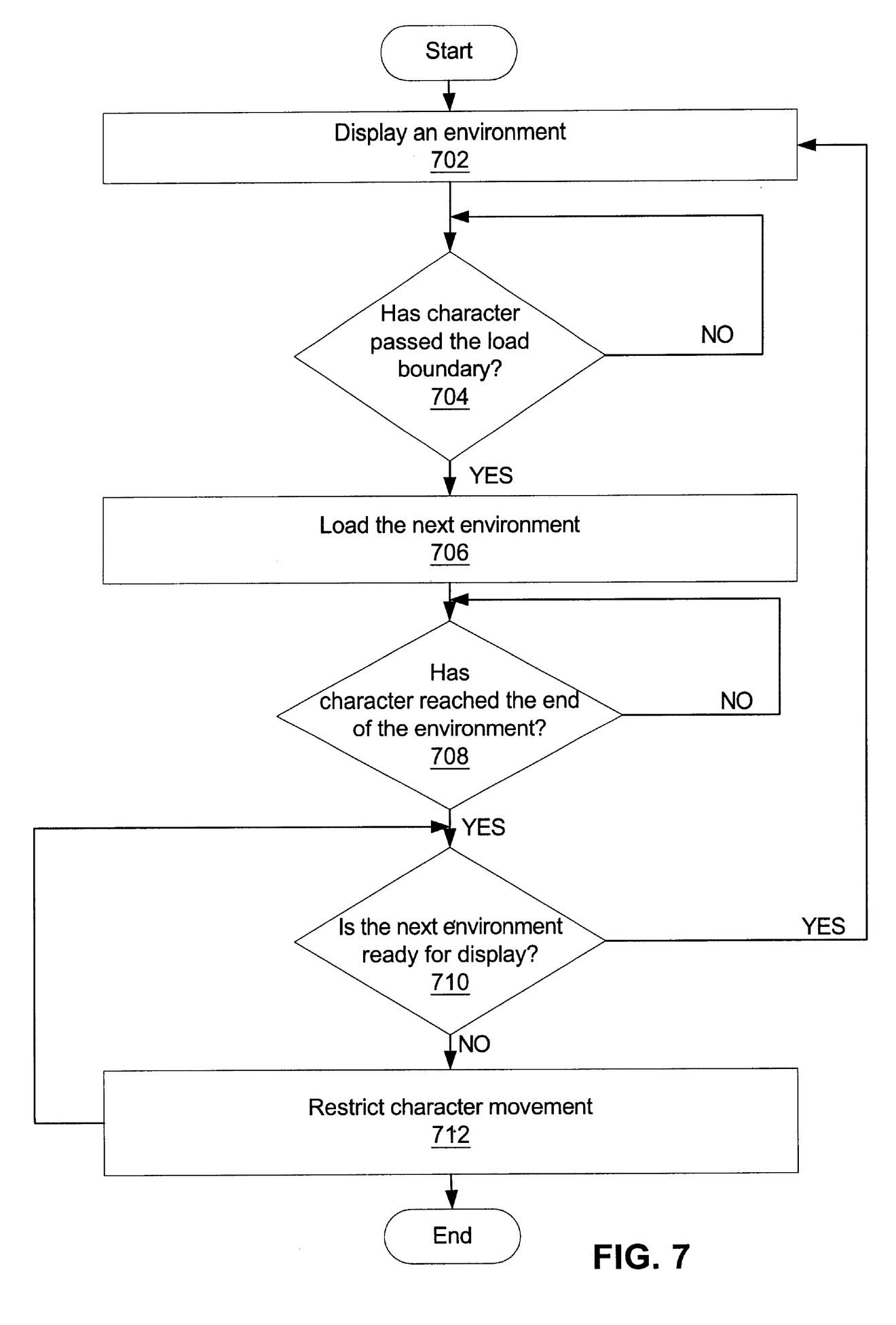 游戏加载有用吗,游戏加载中甜不甜