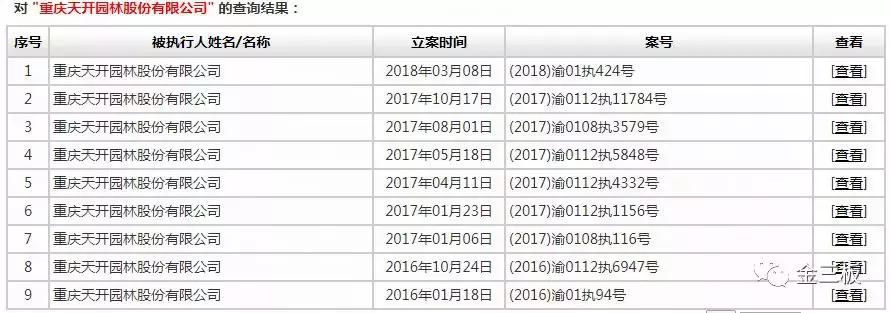 资产13亿，拖欠8万货款，这家新三板公司终成“老赖”