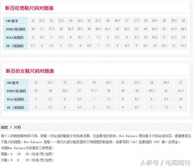 北美跨境鞋类热销尺码,美国海淘鞋子网站推荐