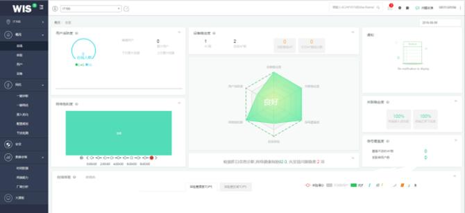 锐捷rg-ap720-l怎么样,锐捷rg-ap730tr