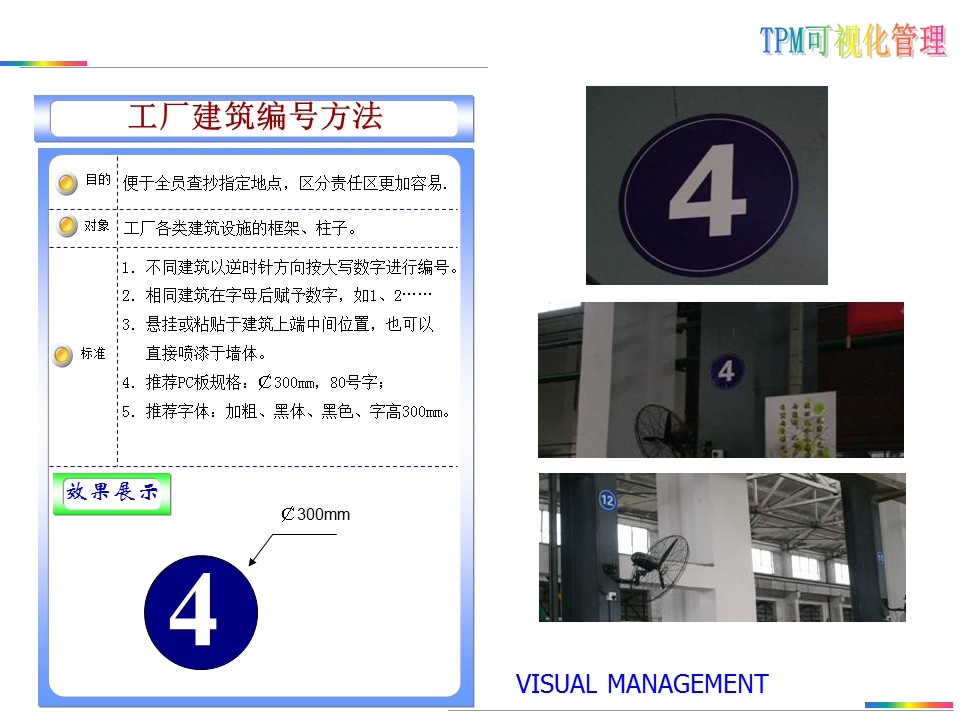 可视化目视化安全标准化标识牌,目视化管理信息