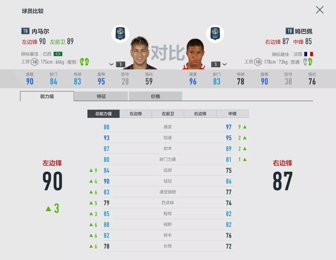 势不可挡巴雅尔力量,势不可挡巴雅尔冲撞