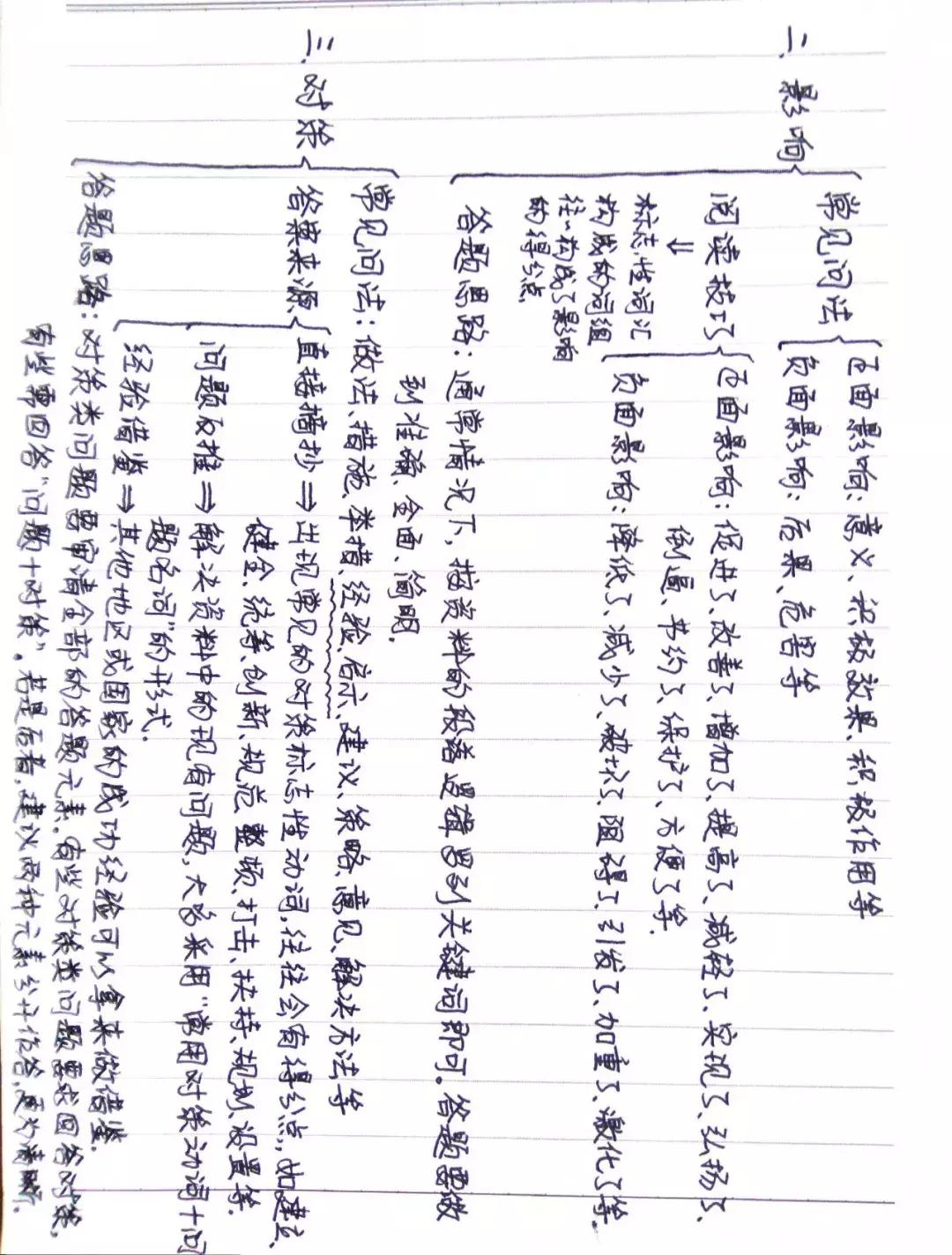 公务员笔试总分300多少分能上岸,公务员笔试150分什么水平