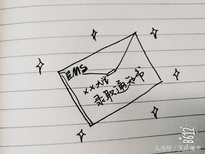 美术联考成绩不够怎么办,美术联考不合格如何办