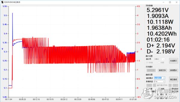 摩托罗拉motoz3测试,摩托罗拉motoz3开箱