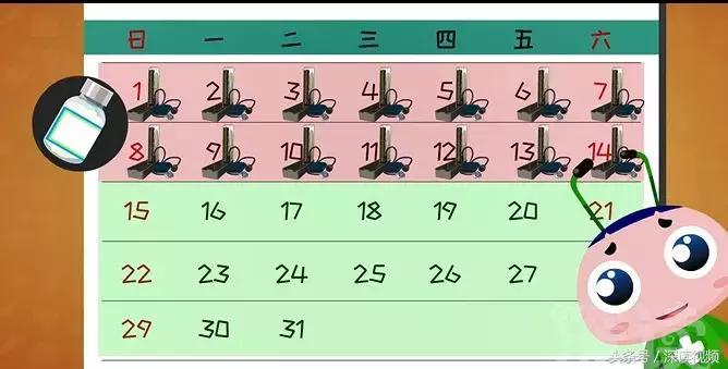 电子血压计的正确用法及正确位置,家用血压仪与医用血压仪