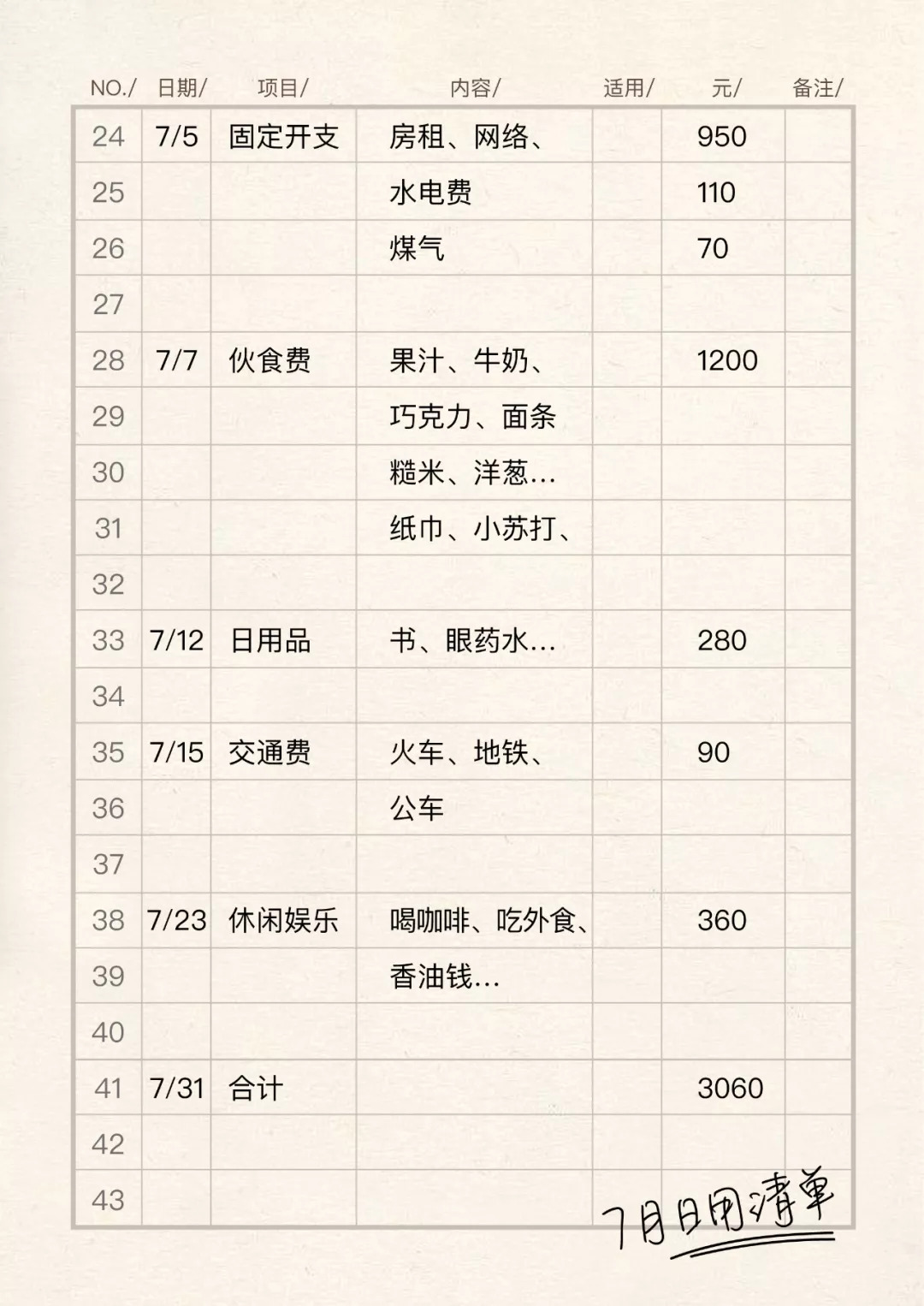 一个月入三万的人,一个月入3万的人