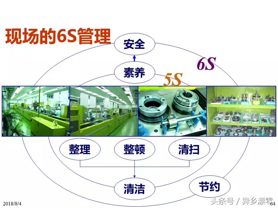 工厂pe技术员教程,工厂PE工程师学习资料
