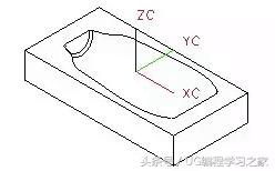 数控加工模型编程实例,数控外轮廓加工零件实例分析