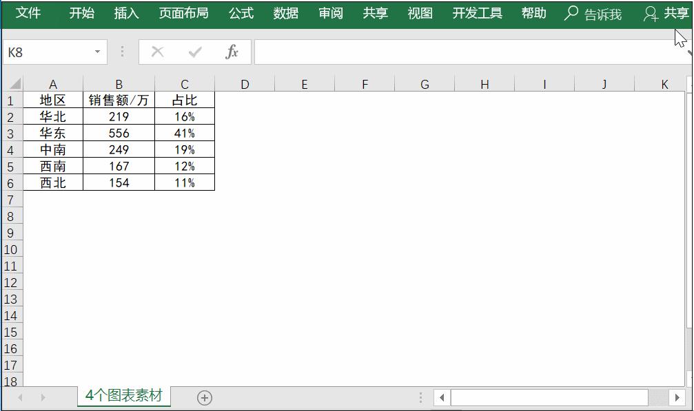 怎么把excel表格做成图表,如何把excel表格内容做成图表