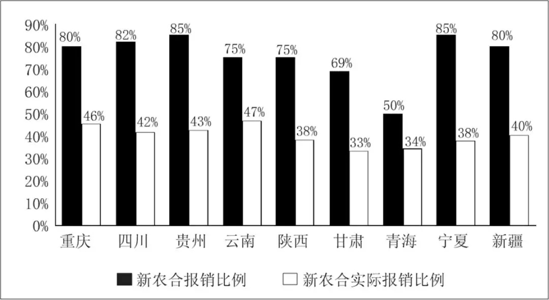 120万抗癌药未纳入医保,天价抗癌药能形成市场吗
