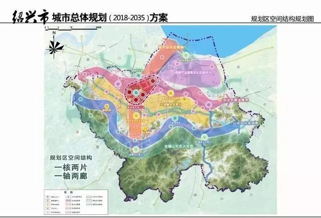 绍兴滨海新区未来房价,绍兴的未来