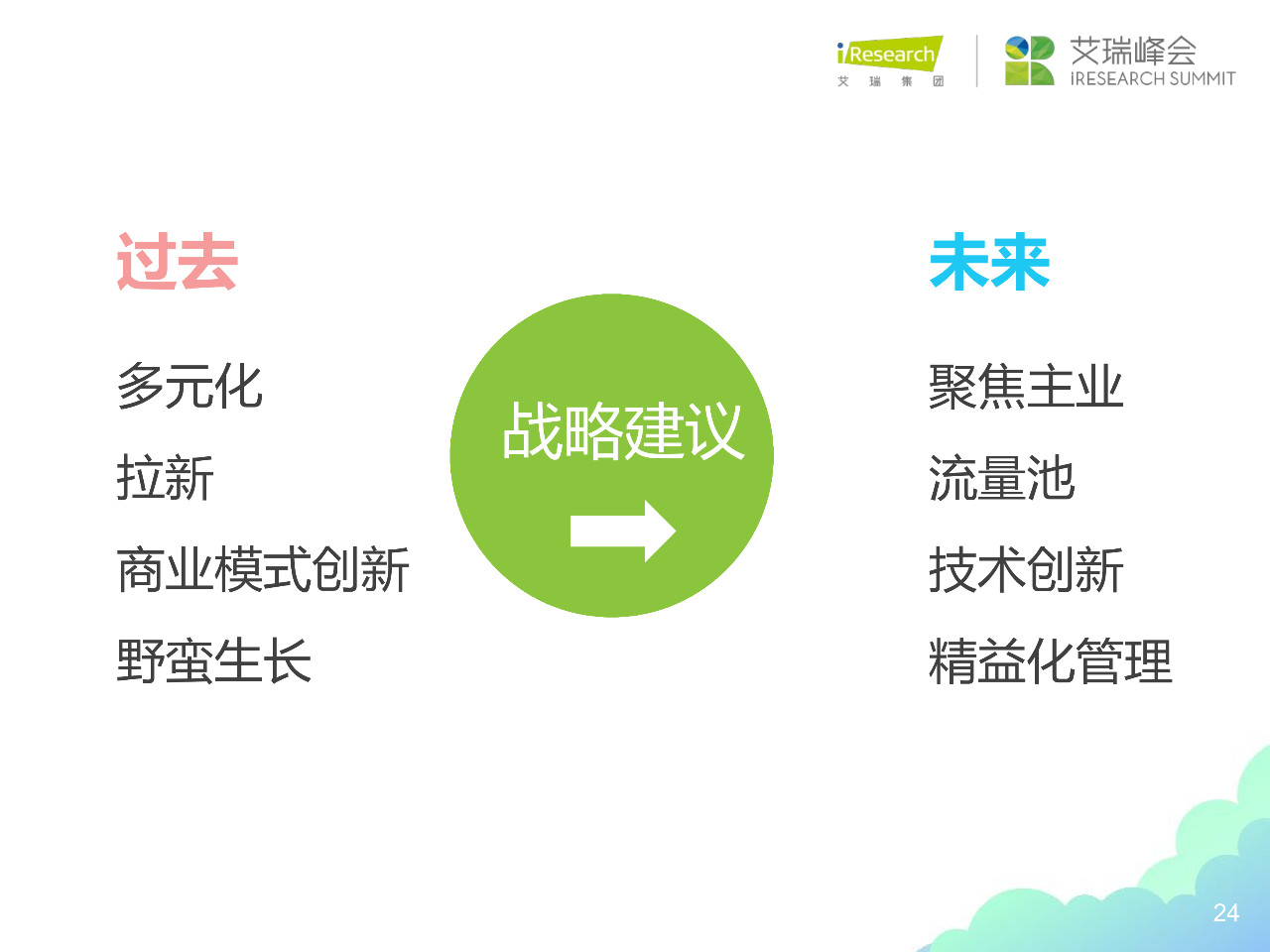 艾瑞咨询创始人杨伟庆新浪财经,艾瑞咨询杨伟庆出来了吗