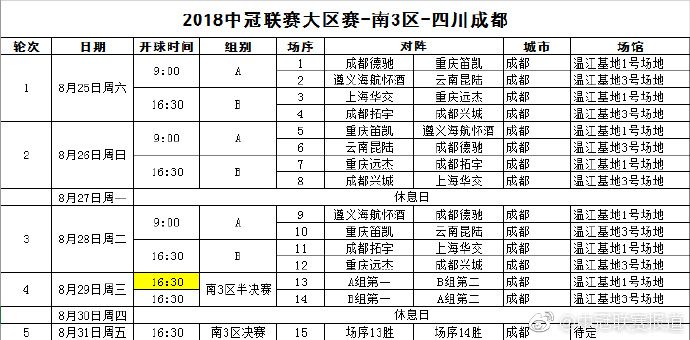 继“兵马组合”后，这对四川足球旗帜人物也要率队登场了