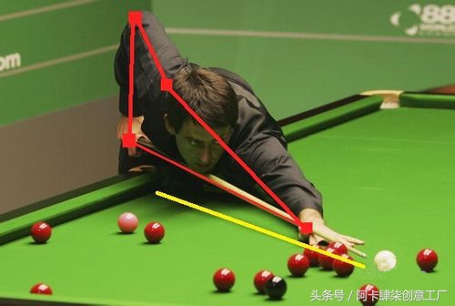 台球快速入门技巧,台球快速入门规则