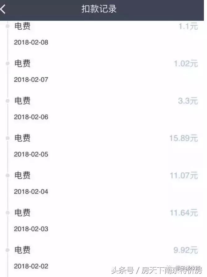 租客贷，许你做，不许说哪有这个道理