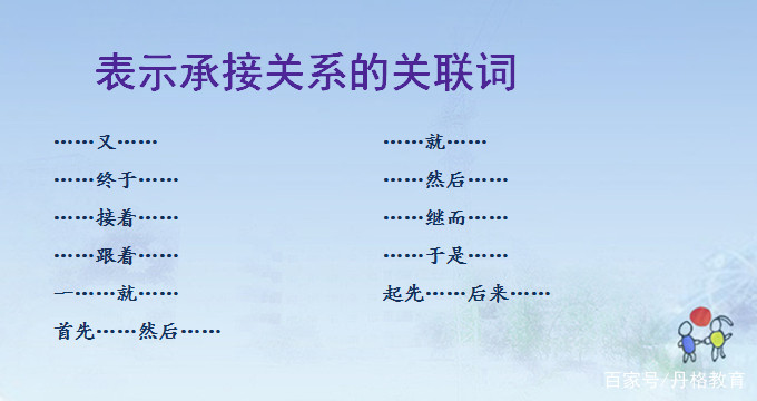 小学常见的八种关联词类型,小学语文关联词的好句子有哪些