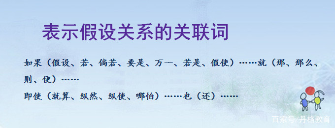 小学语文关联词大全及用法讲解,小学语文常见关联词及句式练习