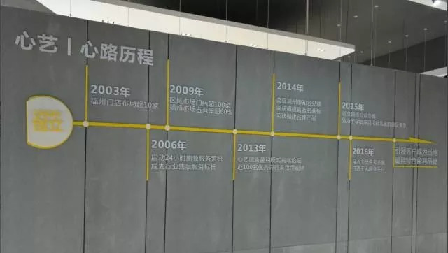 你骑了19年的心艺电动车被收购了!福州本土老牌终究敌不过行业演变大势……