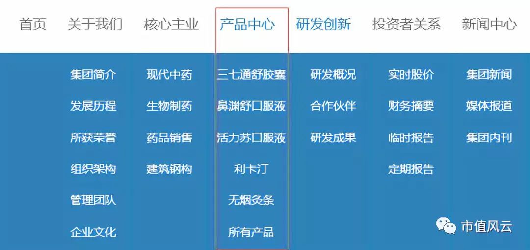 我不是药神炒股版,我不是药神股票版