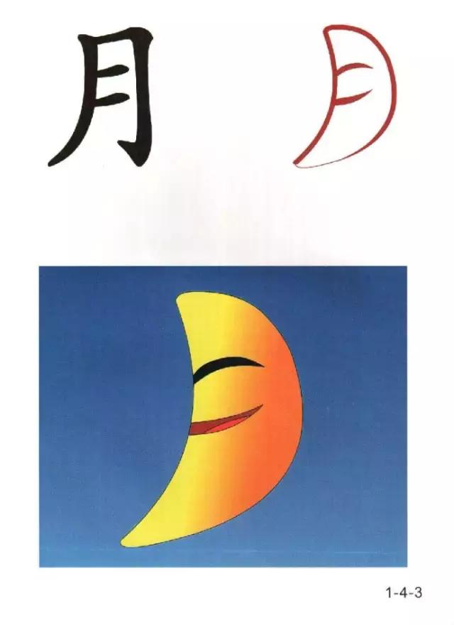 教一年级孩子快速识字的方法,6岁儿童识字认字学习视频