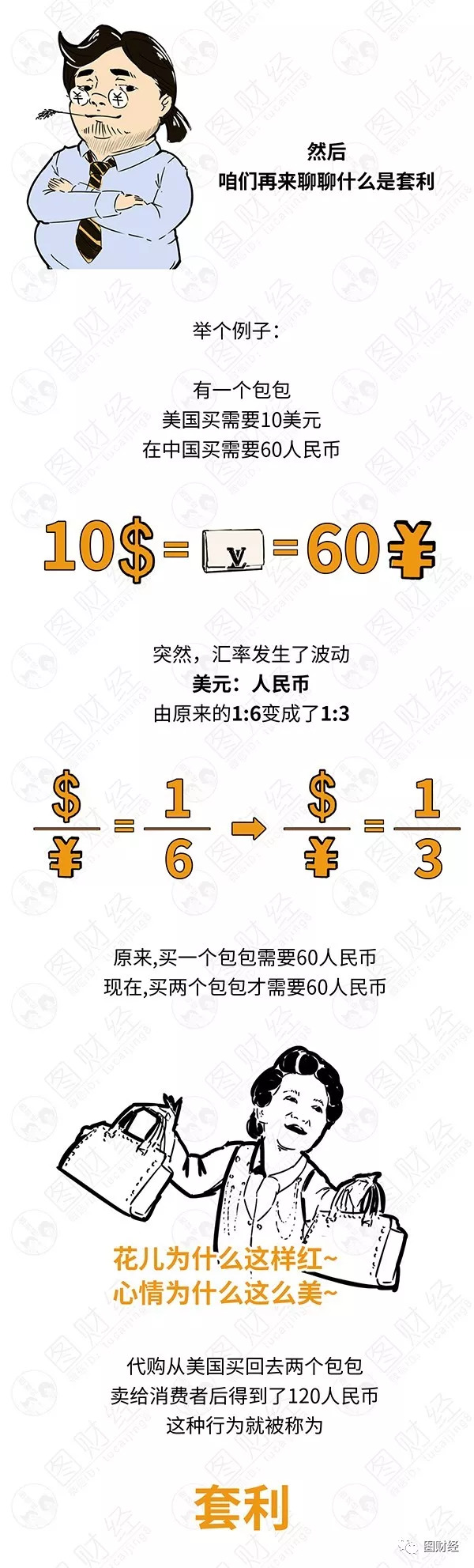 漫画走来走去,漫画去土耳其旅游