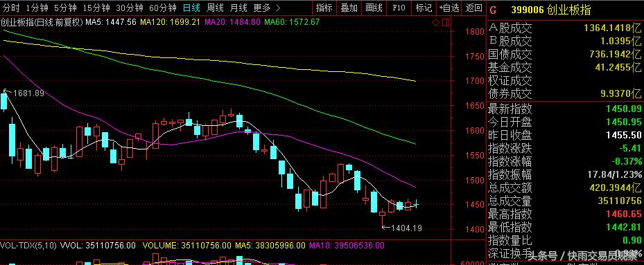 下周停牌的股票名单,下周停牌股票有哪些