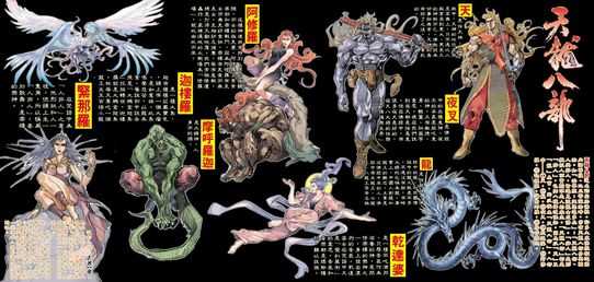 金庸小说天龙八部解释,天龙八部术语是什么意思