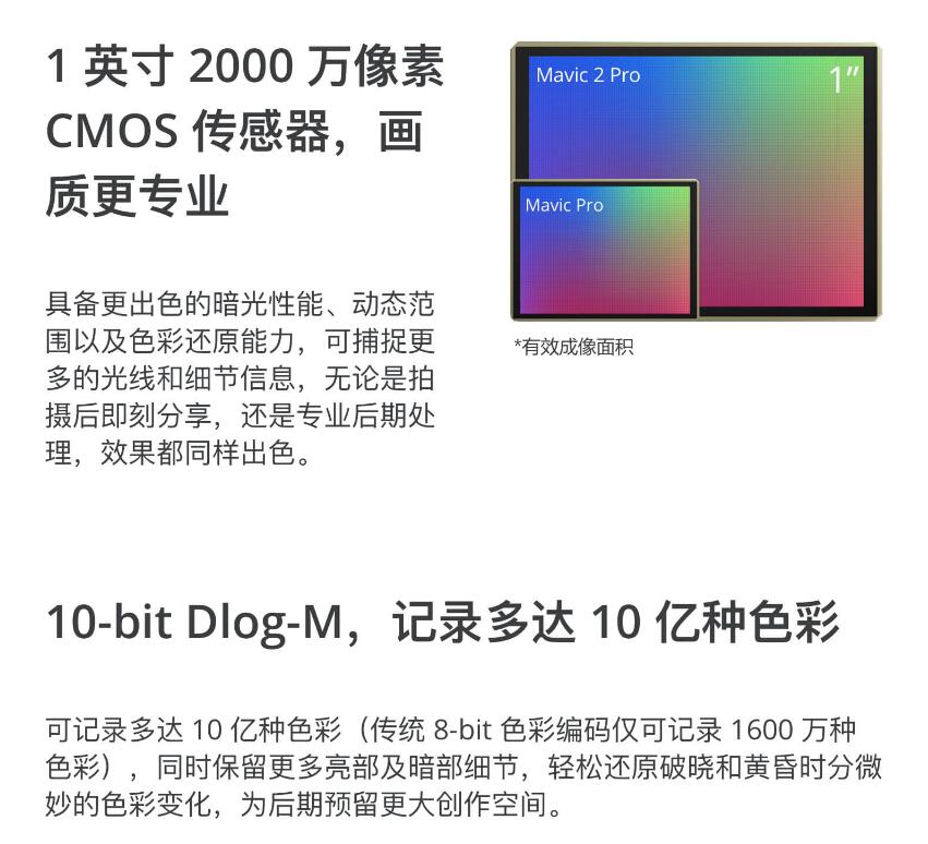 种草了！专业摄影师都爱上了无人机，告诉你三个必买的理由