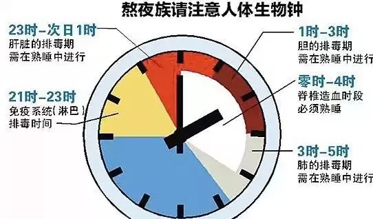 带你看看义乌的天气情况,看一下义乌未来一个星期天气预报