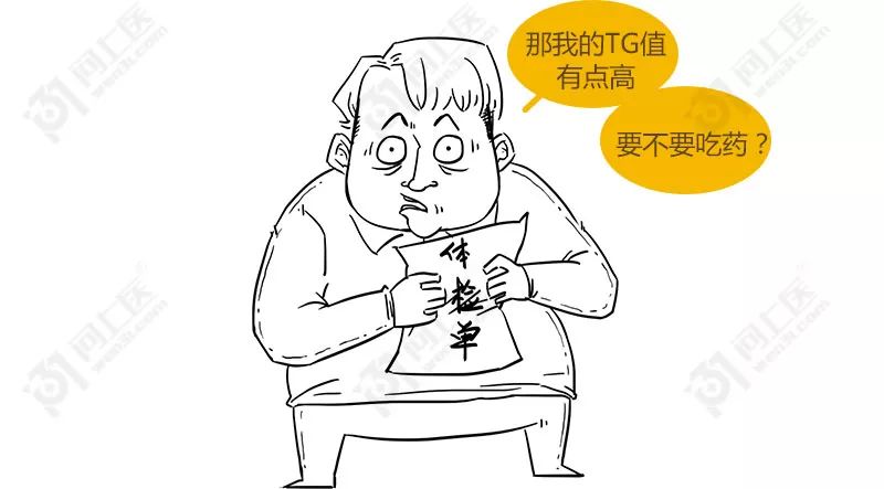甘油三酯升高的原因动画,医学科普甘油三酯