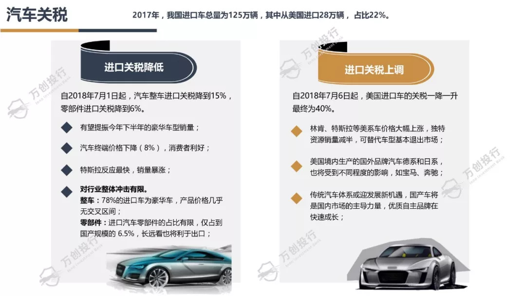 新能源汽车产业链分析总结50字,新能源汽车行业市场分析报告ppt