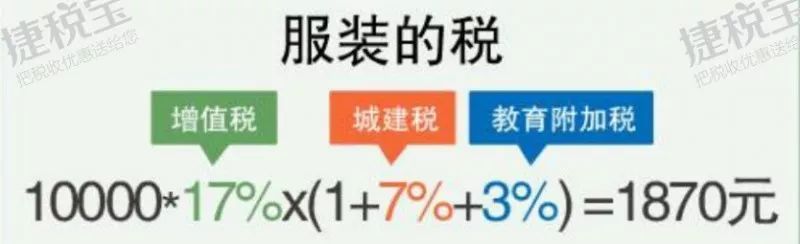 中国人在国外赚钱回来要交税吗,中国人一天要交多少税