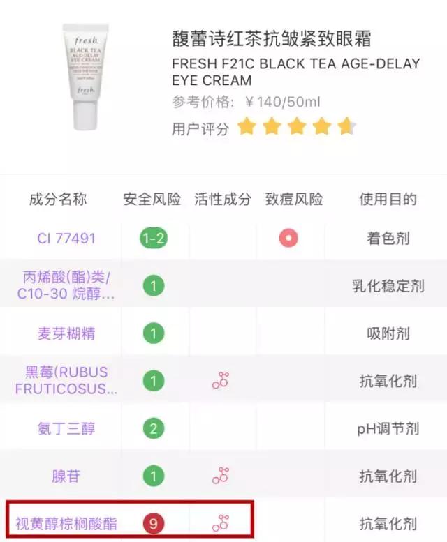 孕妇网红用品,孕妇禁用的网红化妆品