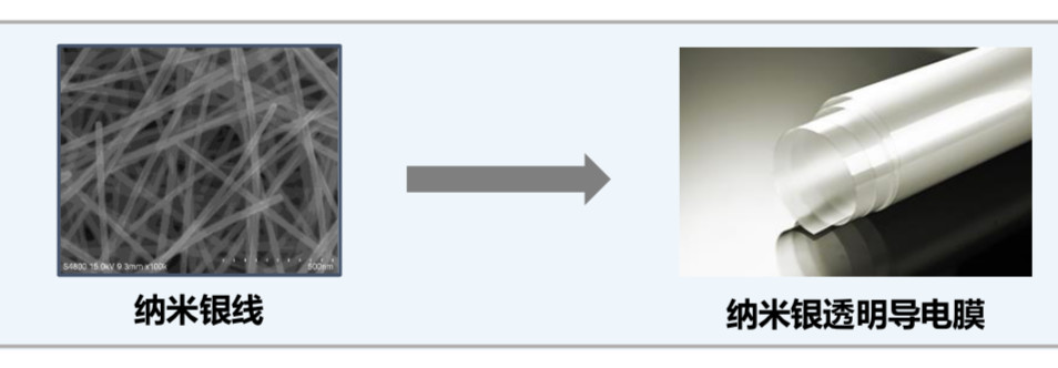 世界500强齐聚苏州,世界500强都在裁员的真实原因